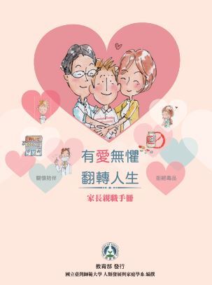 圖片說明