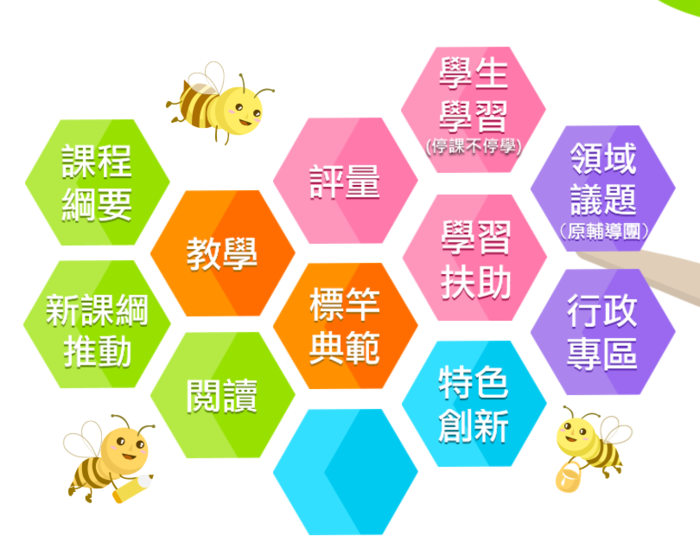 圖片說明