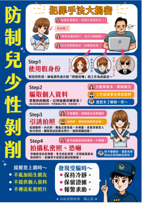 圖片說明