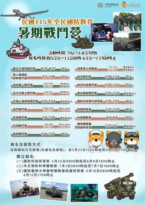 圖片說明