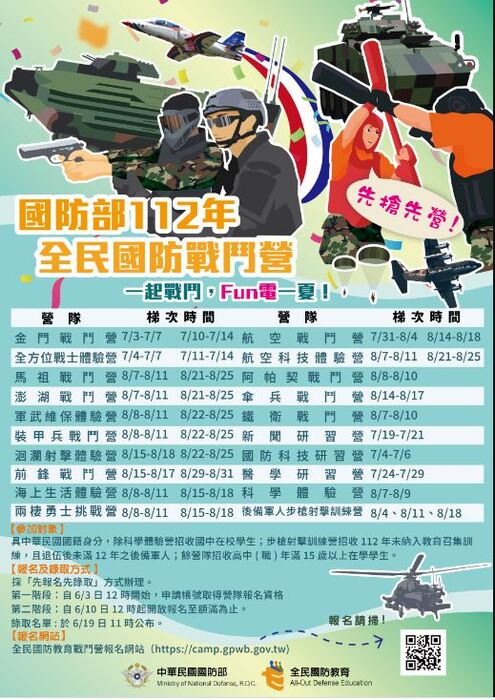 圖片說明