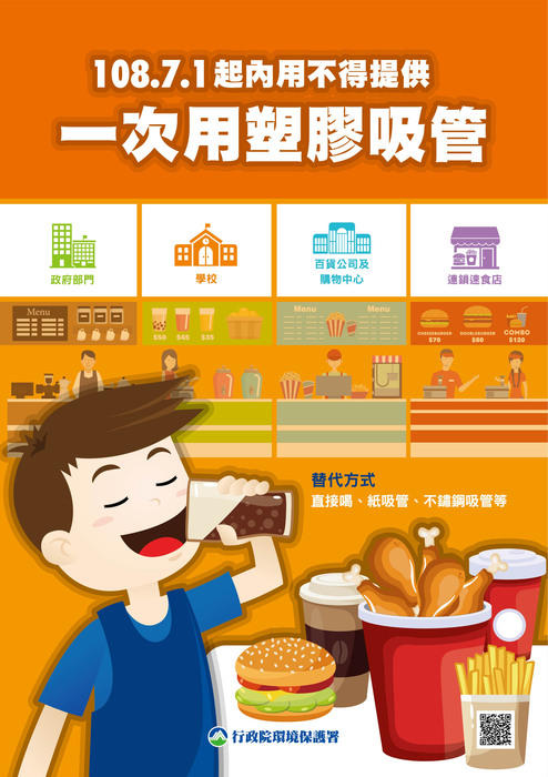 圖片說明