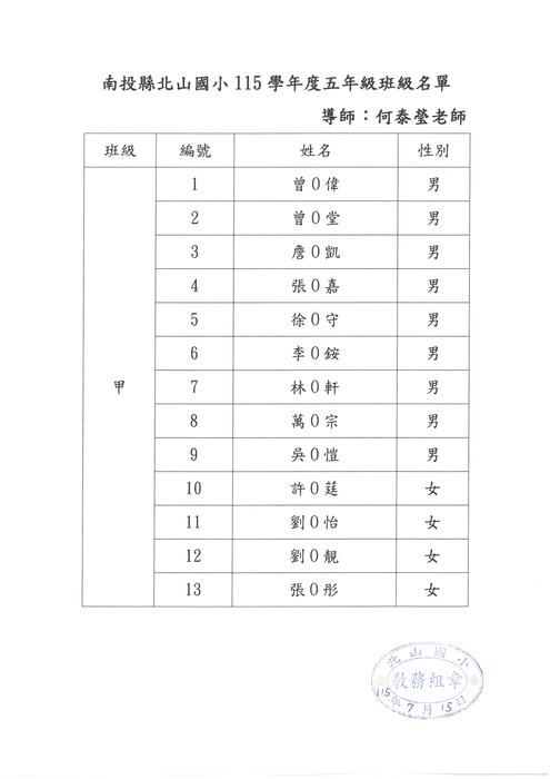 圖片說明