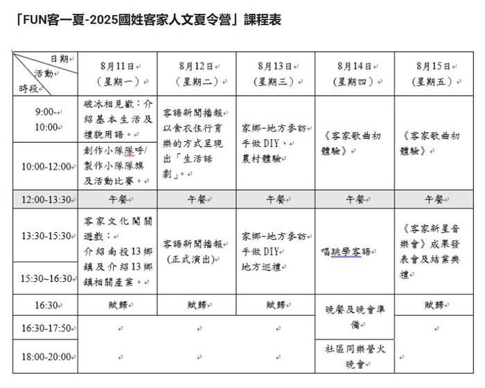 圖片說明